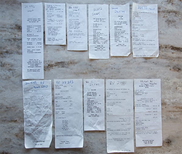 Cost of Living full time on the Road in an RV