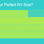 which rv size is best